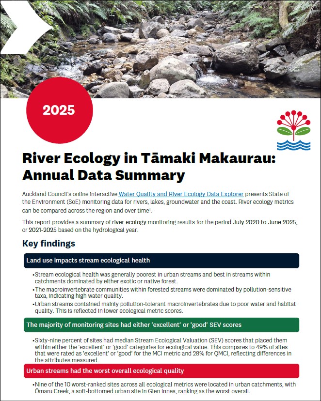 River ecology in Tāmaki Makaurau: Annual data summary 2025 - Knowledge ...